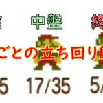 【マリオ35攻略】序盤(初動)・中盤・終盤ごとの立ち回りを解説!